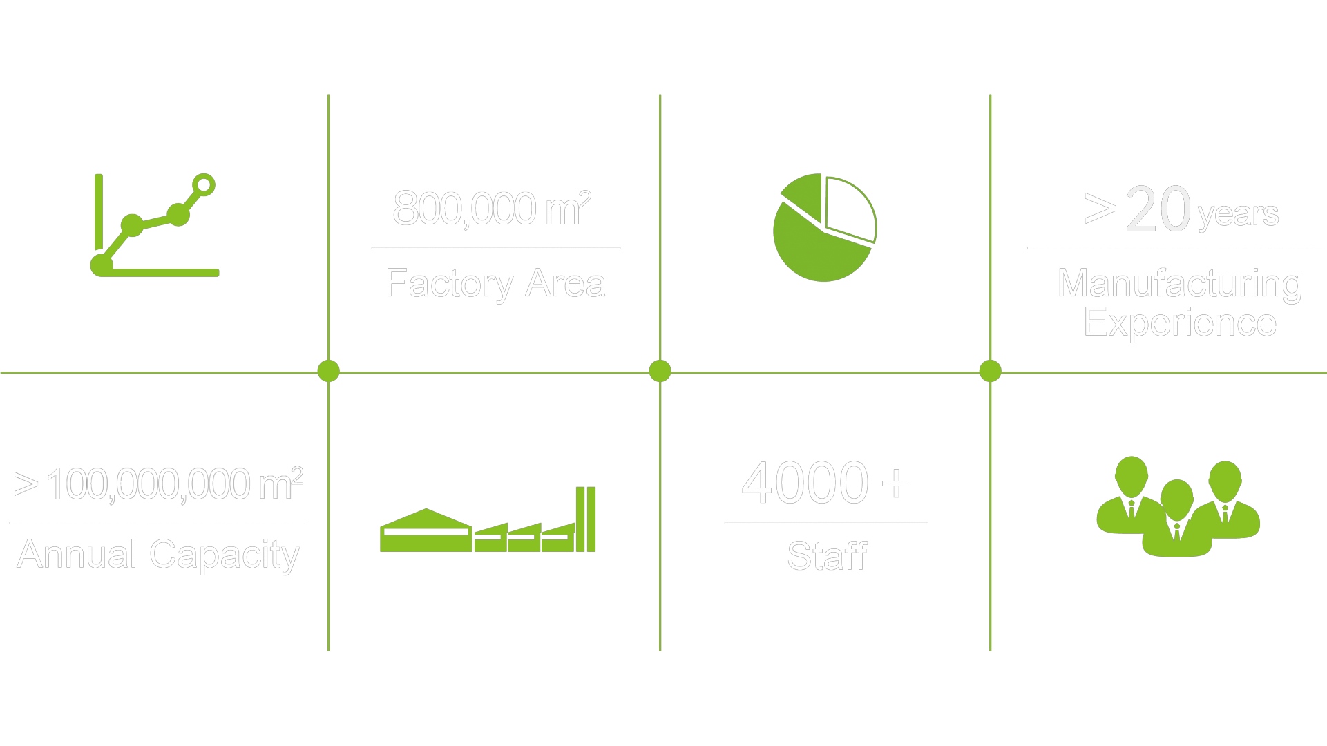 Leading-Artificial-Grass-Manufacturer-and-Supplier