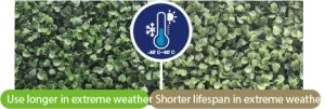 Weather-Resistance
